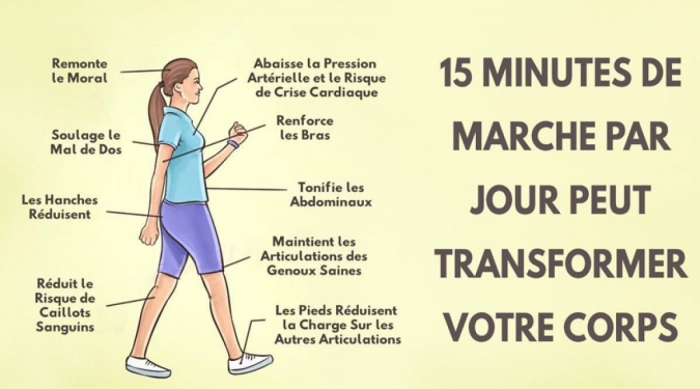 Les Bienfaits De La Marche